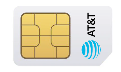 SIM card